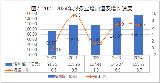 图片7.png
