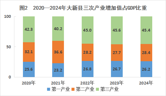 图2.png