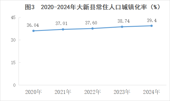 图3.png