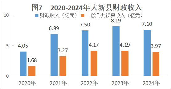 图7.png