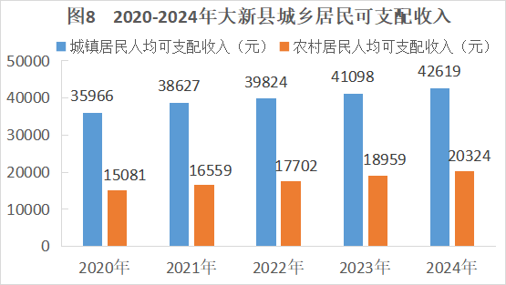 图8.png