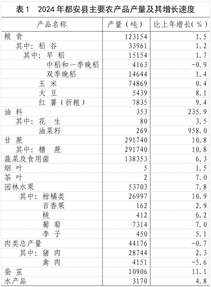 表1.jpg