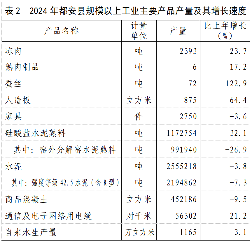 表2.jpg