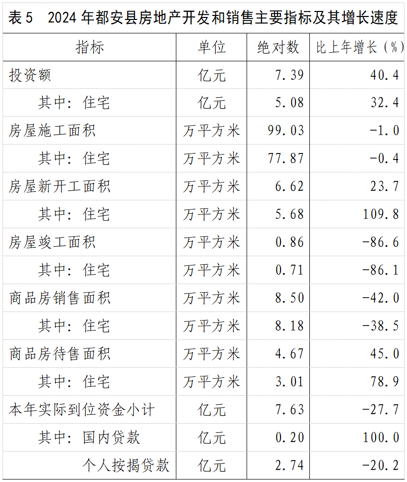 表5.jpg