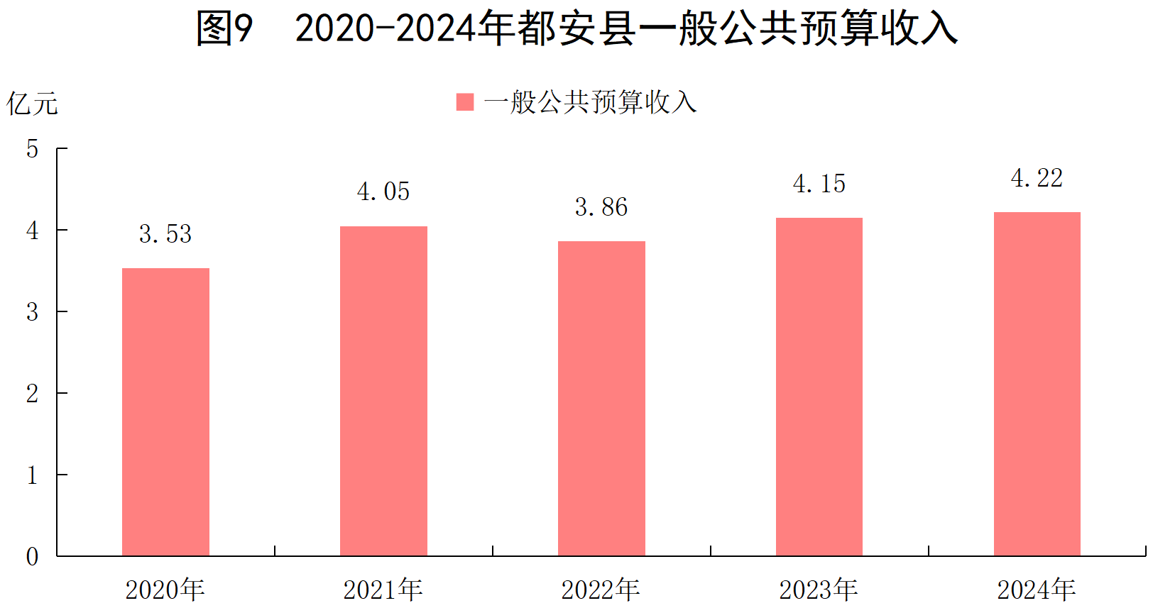 图9.png