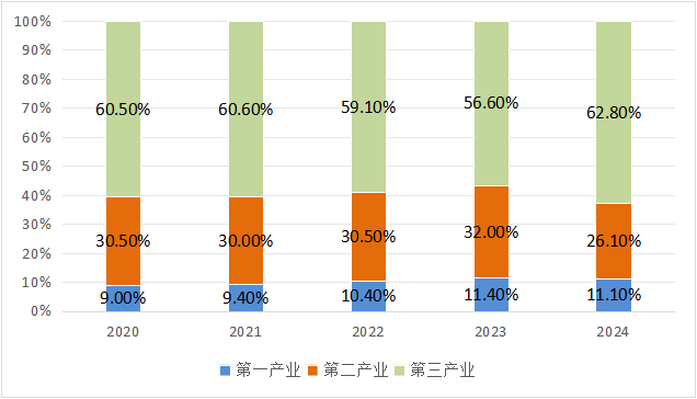图片3.png