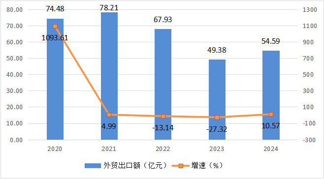 图片7.png