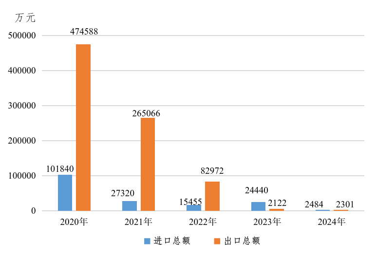 图片7.png 图片7.png
