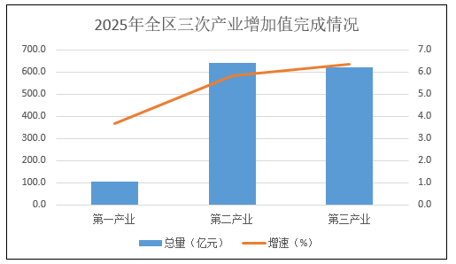 2025.1.png 2025.1.png
