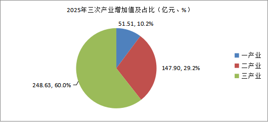 图片2.png 图片2.png